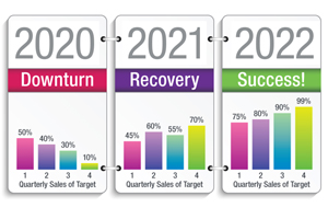 Infographic - Sales